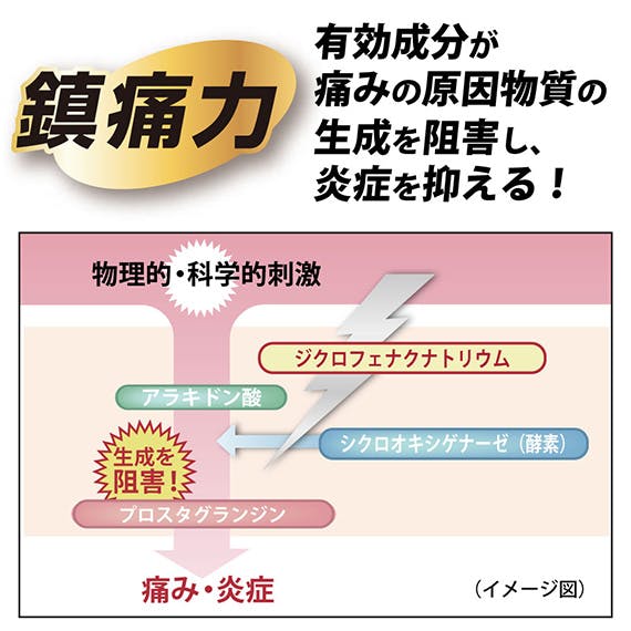 肩 腰に貼るボルタレンex テープ テープl 大判 肩 腰に貼るボルタレンex テープ テープl 大判