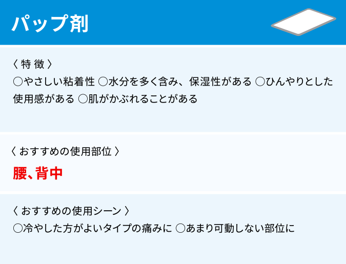 湿布のほかにも 私に合う薬はありますか 湿布のほかにも 私に合う薬はありますか