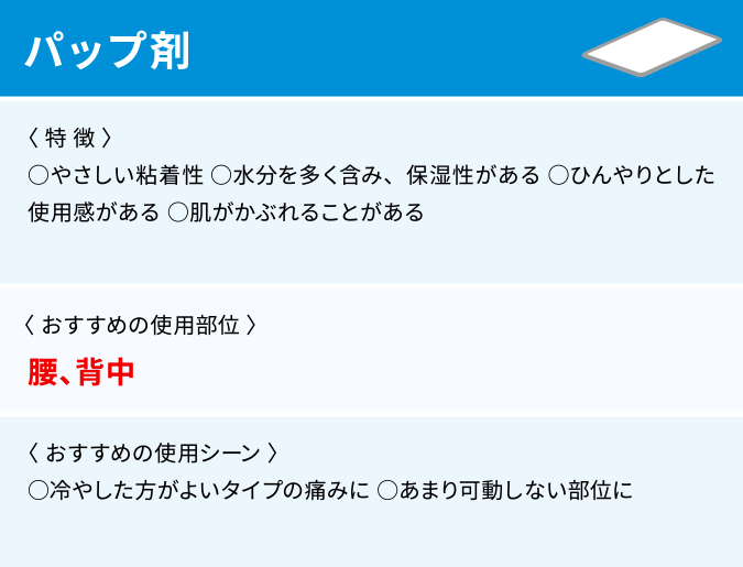 湿布のほかにも 私に合う薬はありますか