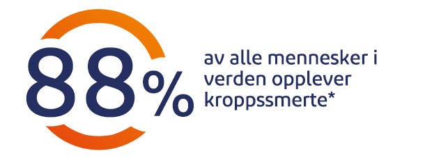 Lindre muskelsmerter med riktig muskelkrem Lindre muskelsmerter med riktig muskelkrem