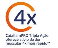 CataflamPRO® Emulgel oferece 4x mais rápido alívio da dor muscular
CataflamPRO® Emulgel oferece 4x mais rápido alívio da dor muscular