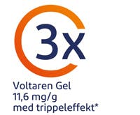 $title_text_icon Voltaren gel 23,2 och 11,6 för utvärtes bruk.