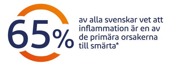 $title_text_icon Det finns medicin mot inflammation i leder.