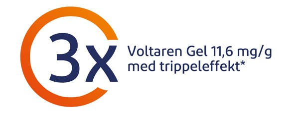 $title_text_icon Voltaren gel 23,2 och 11,6 för utvärtes bruk.