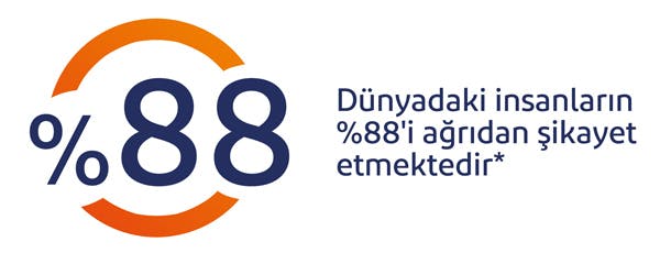 Vücut Ağrı Yüzdesi
Vücut Ağrı Yüzdesi