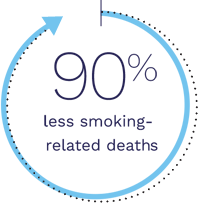 fact img fact img