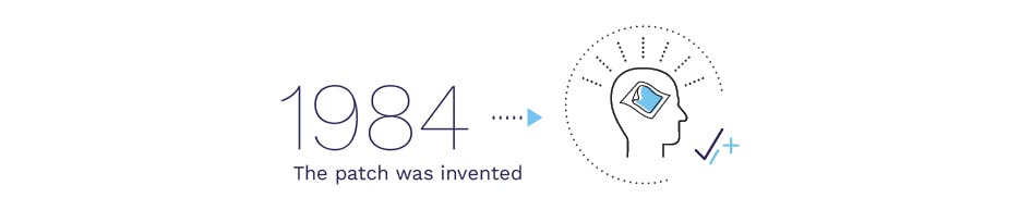 Invention Icon Invention Icon